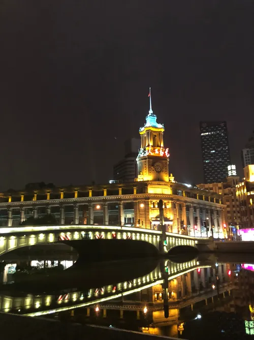 Shanghai Postal Museum - China